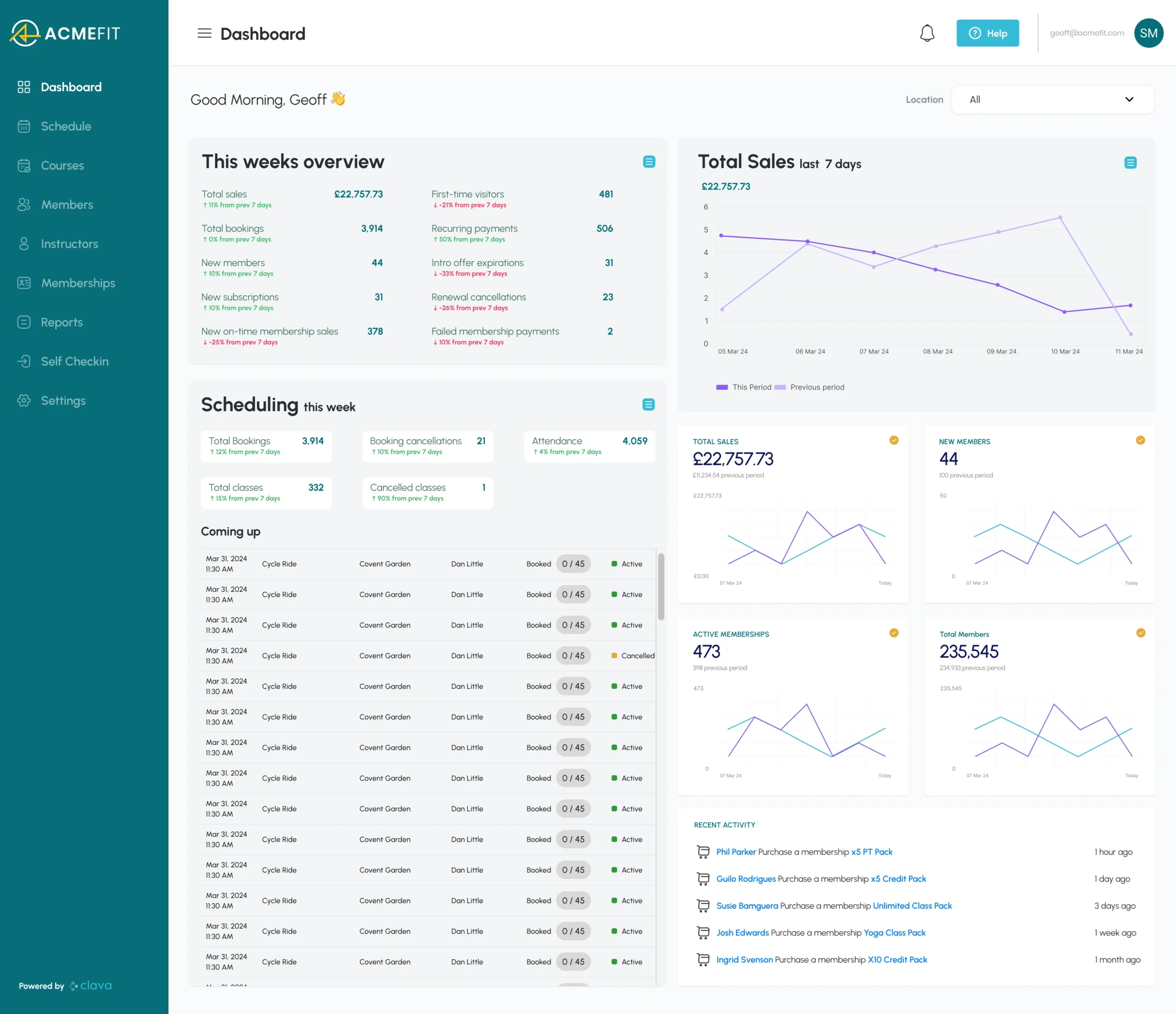 comprehensive report scaled